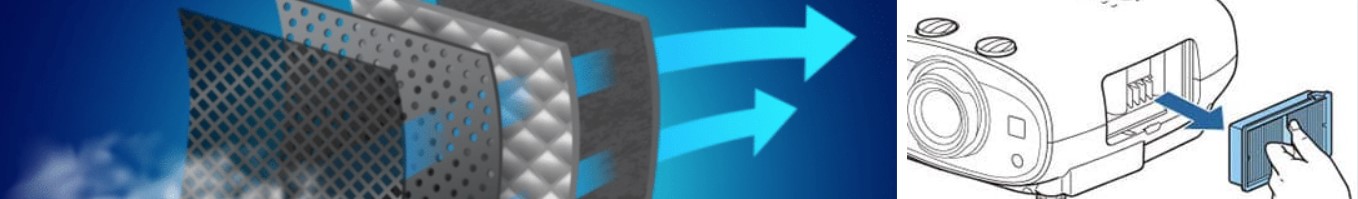 Projectorfilters